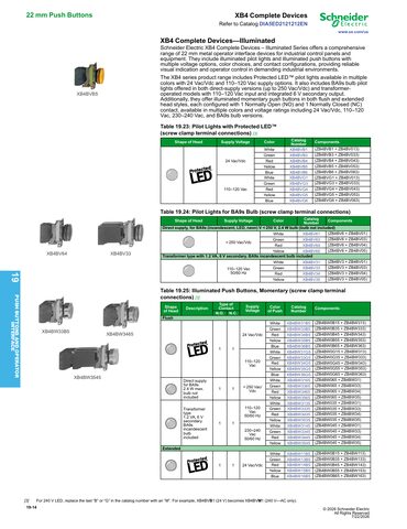 Catalogue — Push-Buttons-Digest-Catalog-0100CT2401-SEC-19.pdf — page 14