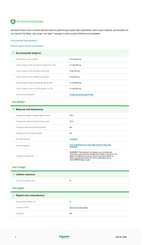 Datasheet — XB4BD21 — page 4