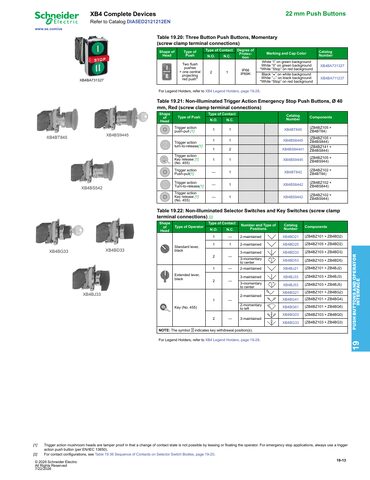 Catalogue — Push-Buttons-Digest-Catalog-0100CT2401-SEC-19.pdf — page 13
