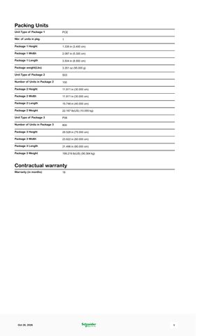 Datasheet — XB4BD21 — page 3