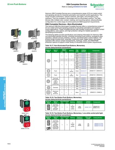 Catalogue — Push-Buttons-Digest-Catalog-0100CT2401-SEC-19.pdf — page 12